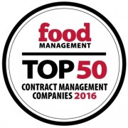 Food Management Top 50