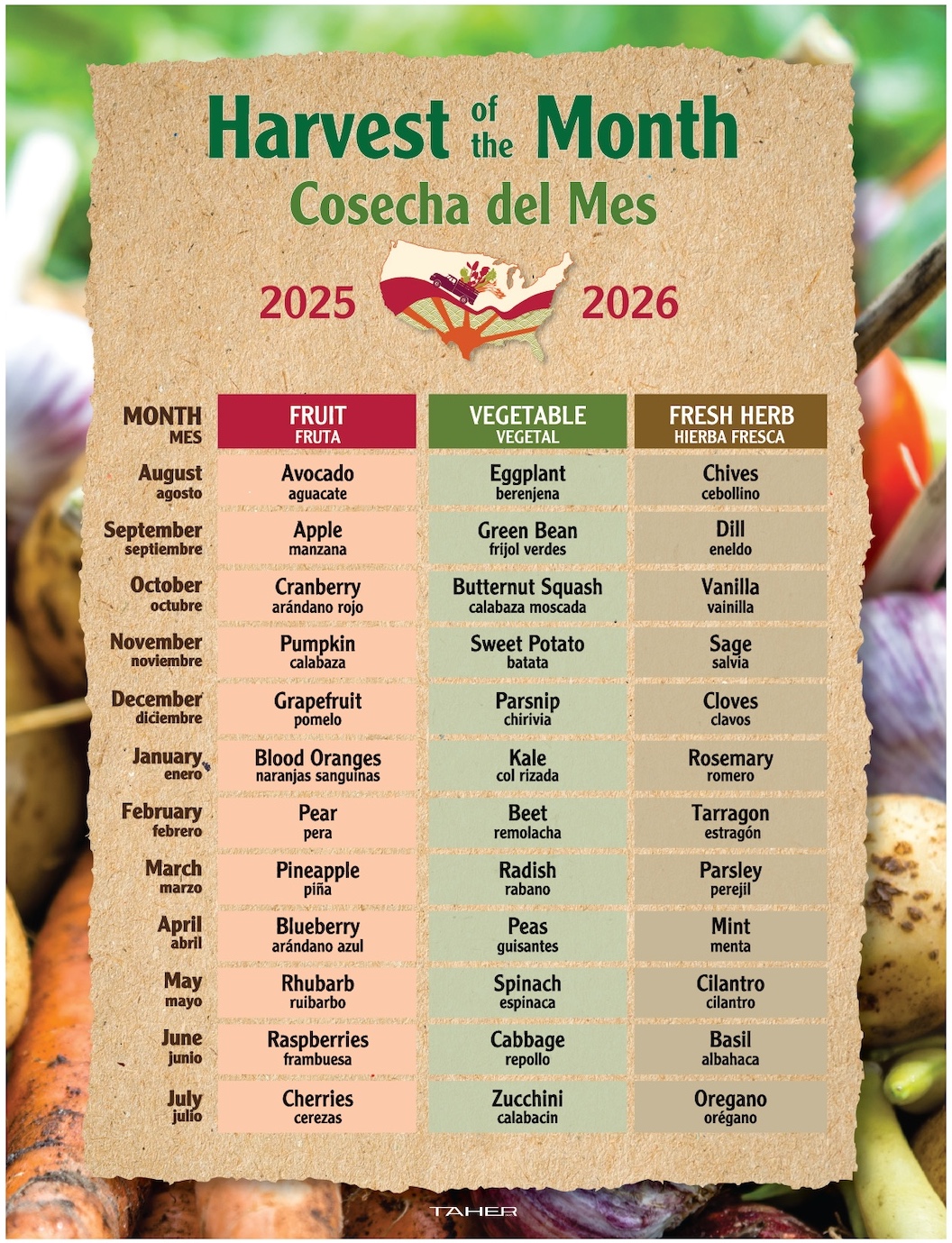 Harvest of the Month crop Harvest of the Month by taher